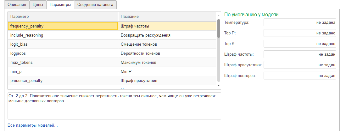 Параметры модели