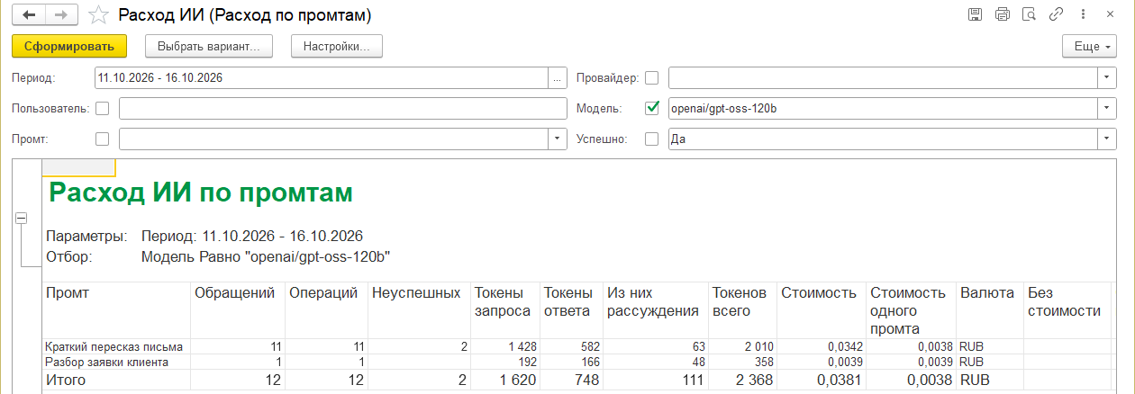 Отчёт «Расход ИИ»